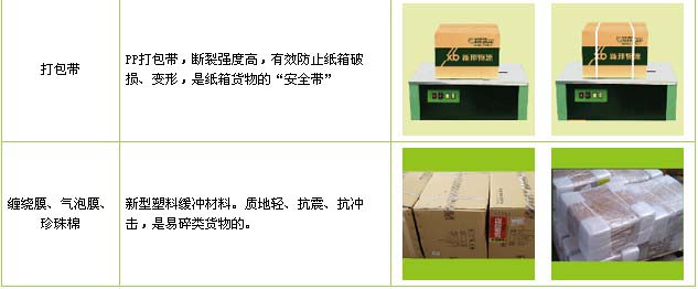 荣成市到东湖物流公司

